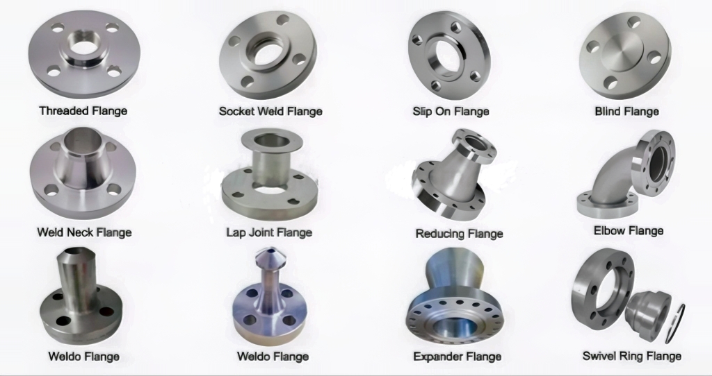 A Comprehensive Guide to the Different Types of Flanges